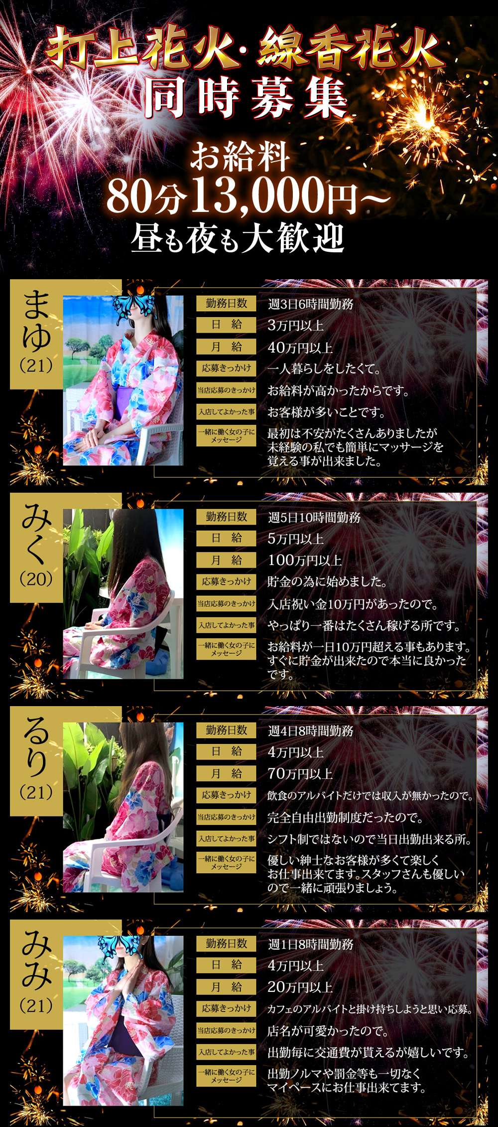11月10日登録　紹介文同時募集・まゆ・みく・るり・みみ