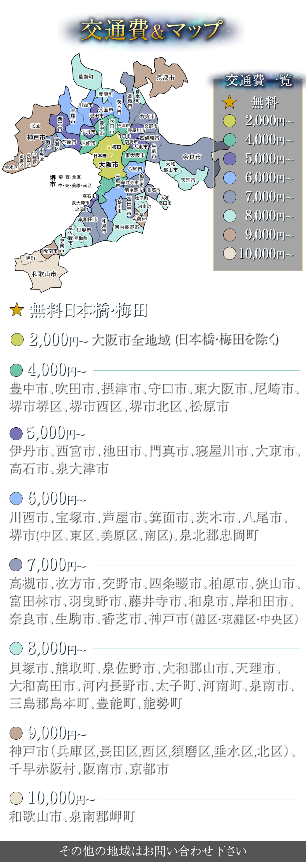交通費＆マップ